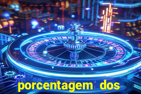 porcentagem dos slots pg hoje